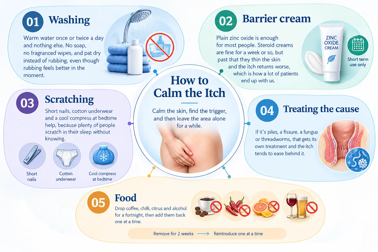 How to Calm the Itch_ Skin Relief Guide How to Calm the Itch Skin Relief Guide