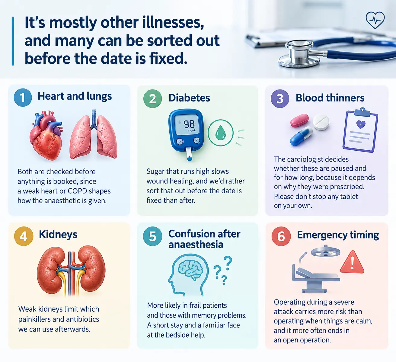 Medical Illnesses Before Surgery