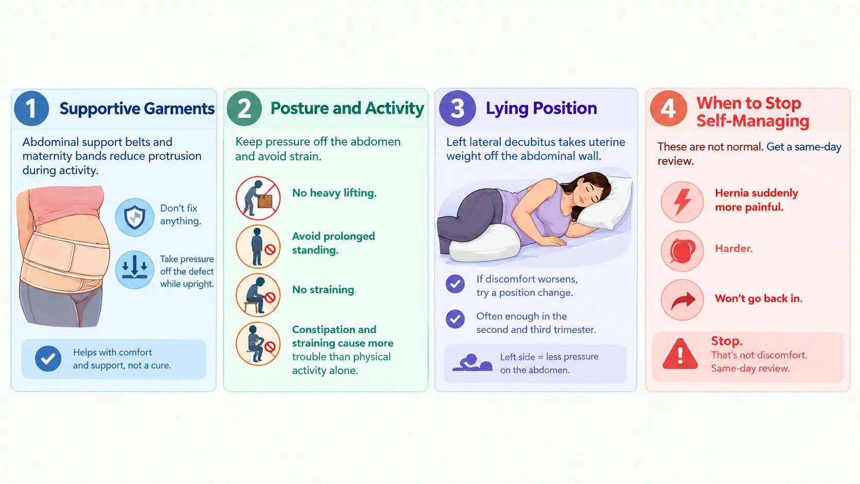 Pregnancy Hernia Care Guide Pregnancy Hernia Care Guide