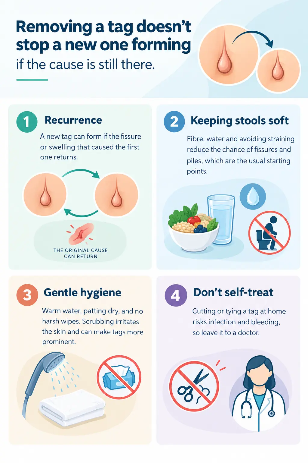 Preventing Skin Tag Recurrence_ Four Gentle Tips Preventing Skin Tag Recurrence Four Gentle Tips