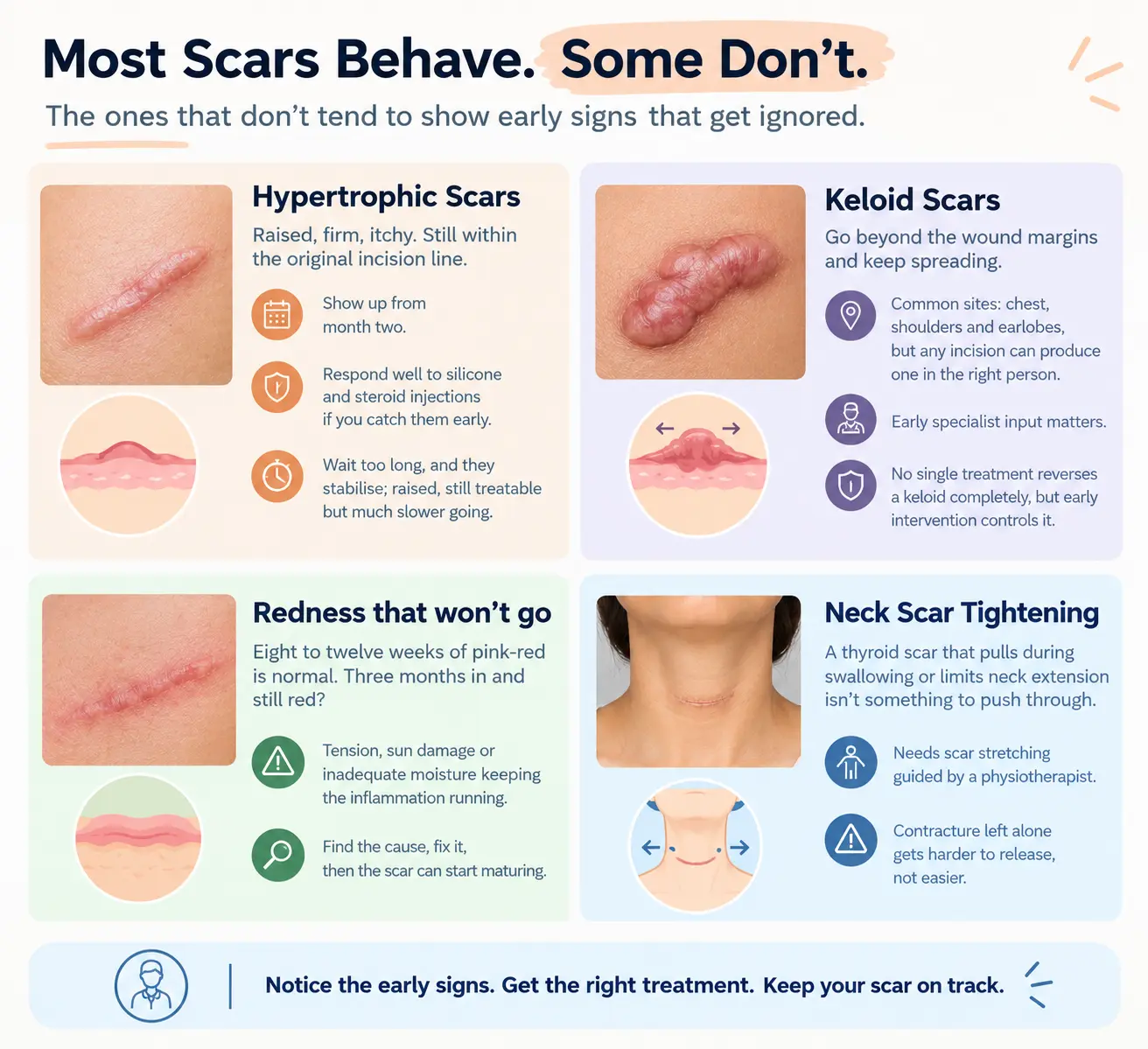 Scar Warning Signs Infographic